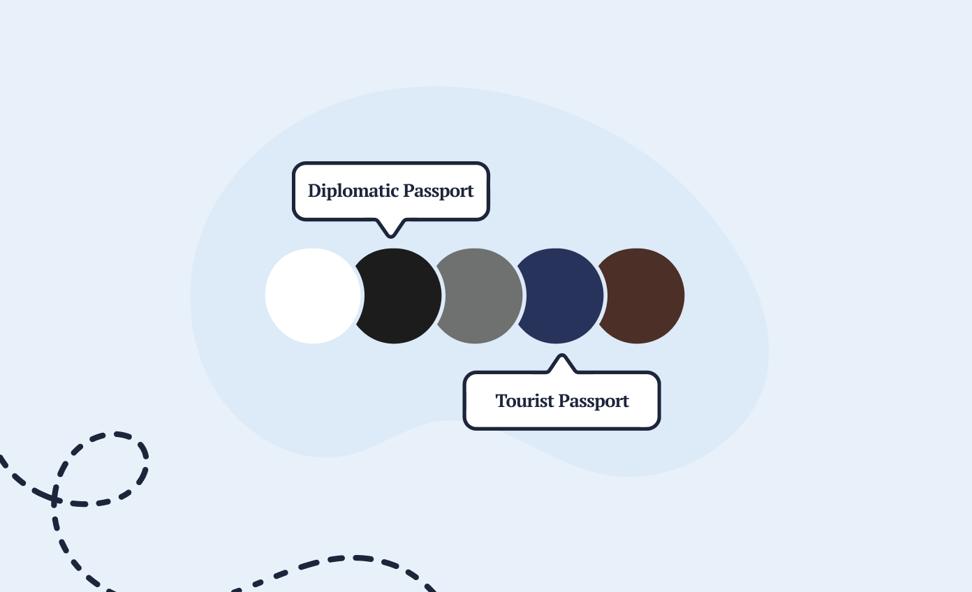 colour of passport meaning