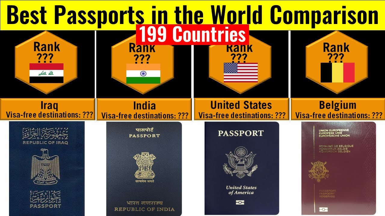 compare passports