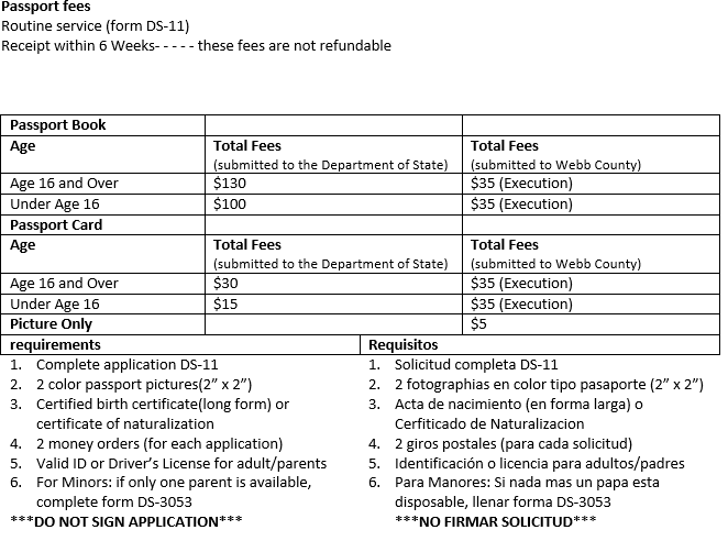 cost of passport in texas