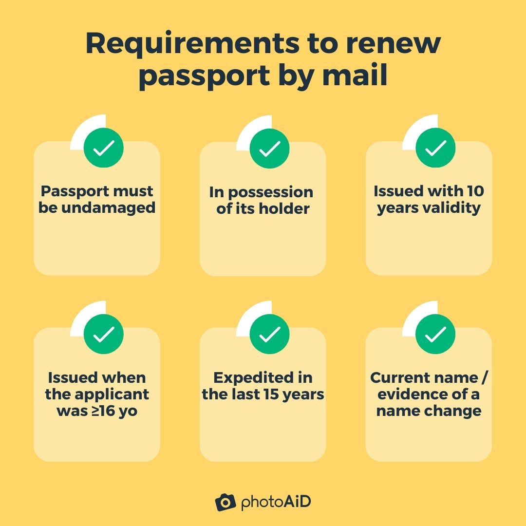 cost to renew passport at post office