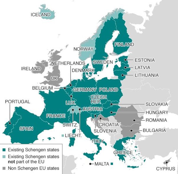 countries that don't need a passport