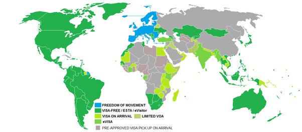 countries that don't require a passport