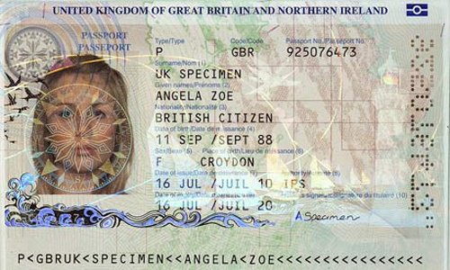 country/authority that issued passport/travel document