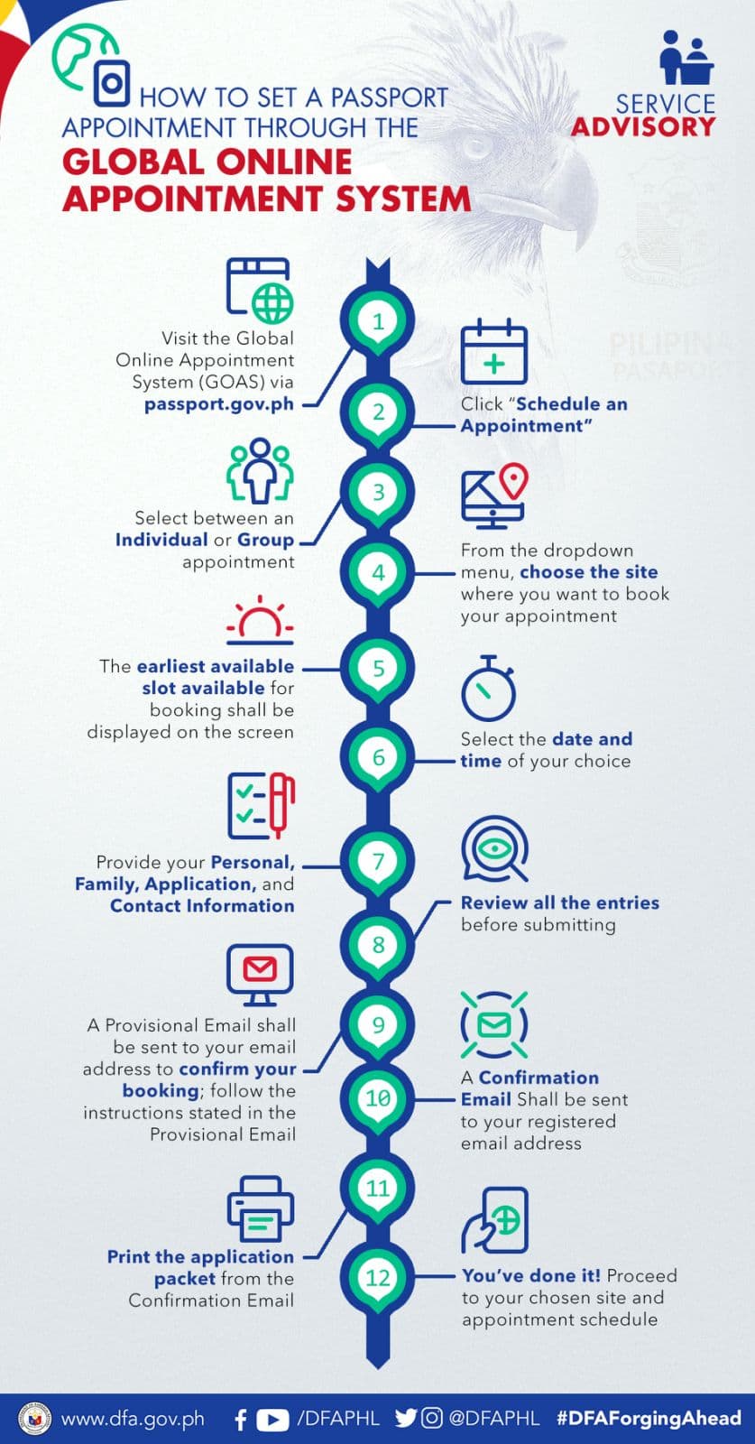 dfa passport online application