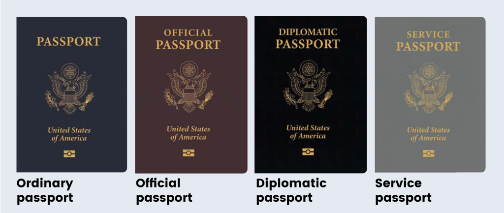 difference between official passport and ordinary passport