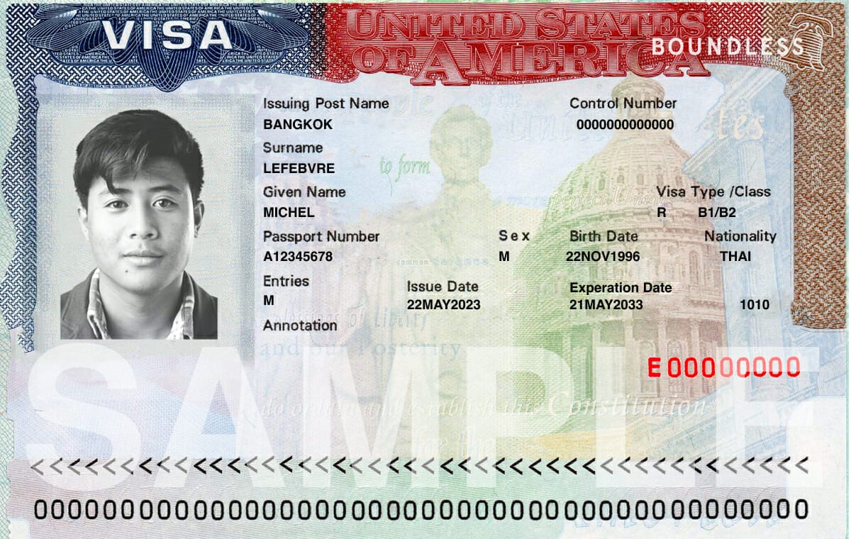 difference in visa and passport