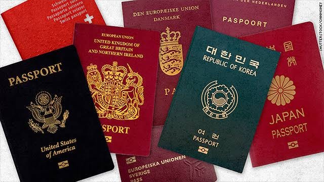 different kinds of passports