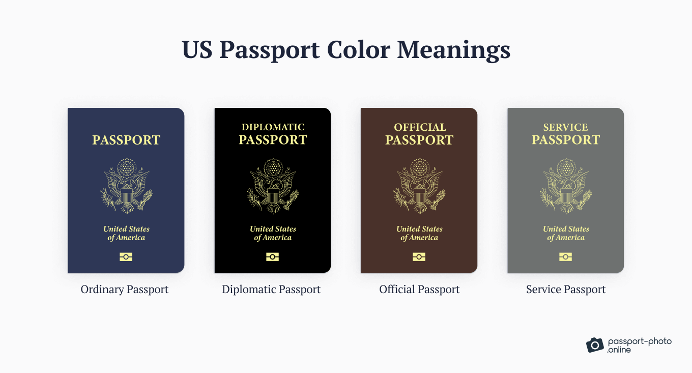 different types of u.s. passports