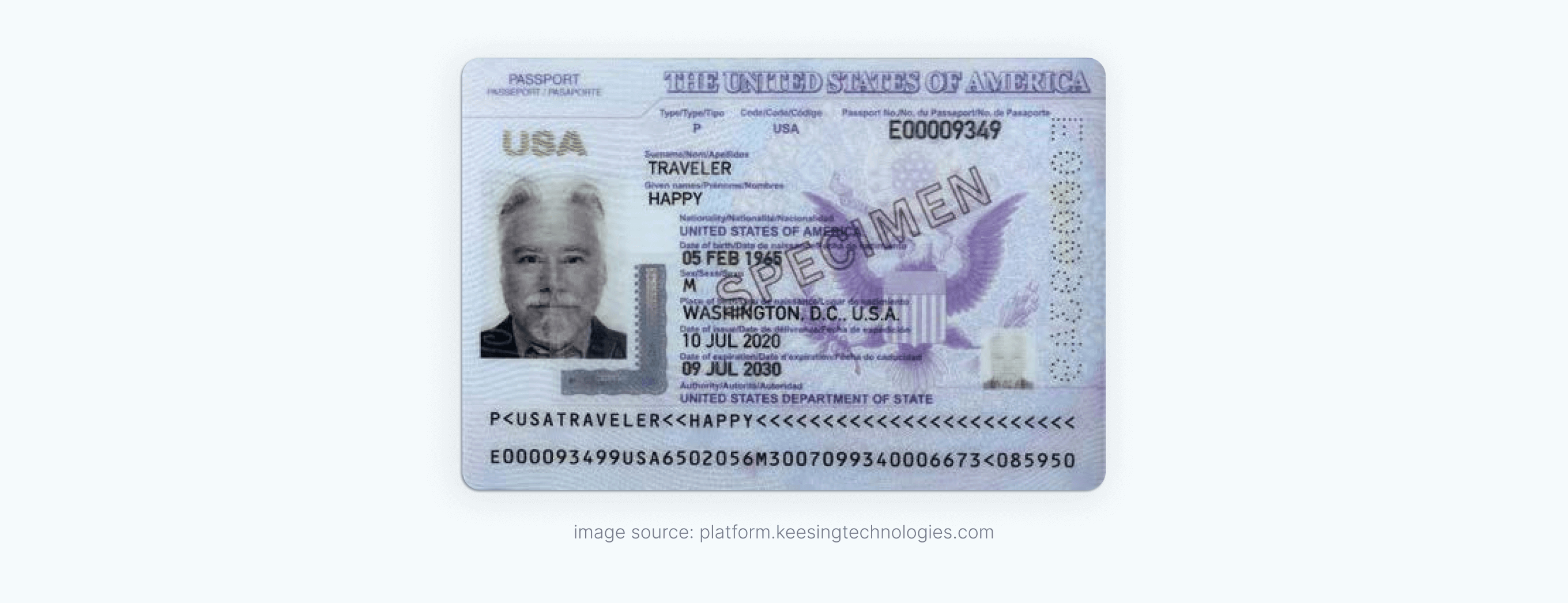 digital copy of passport