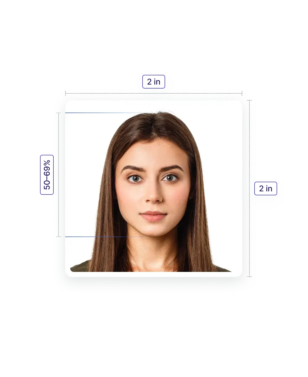 digital photo for passport near me