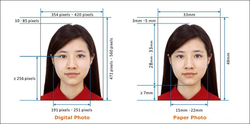 dimension of passport size photo