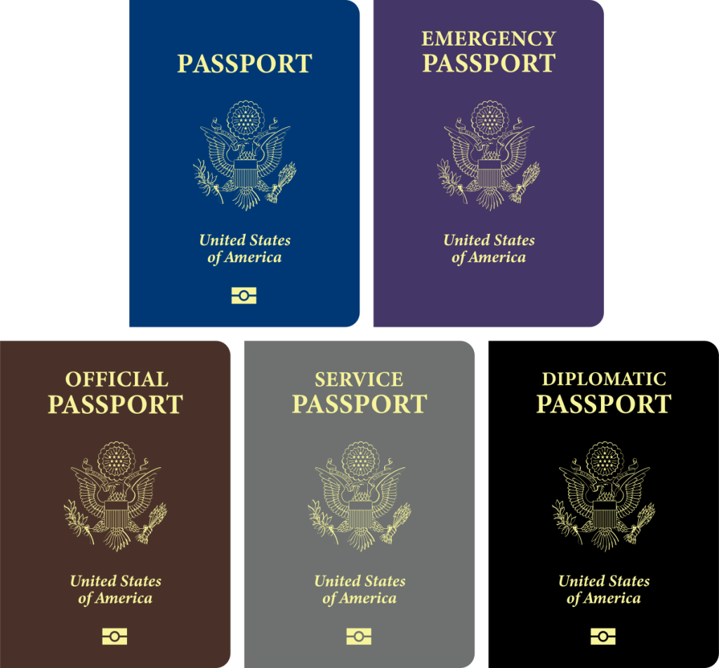 Dimensions Of Us Passport - Scannable Passports Maker- Passports News