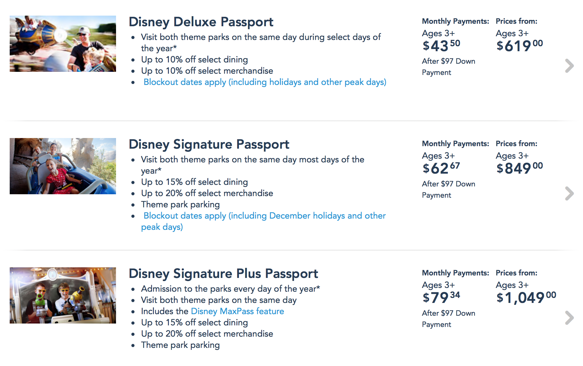 disney passport prices