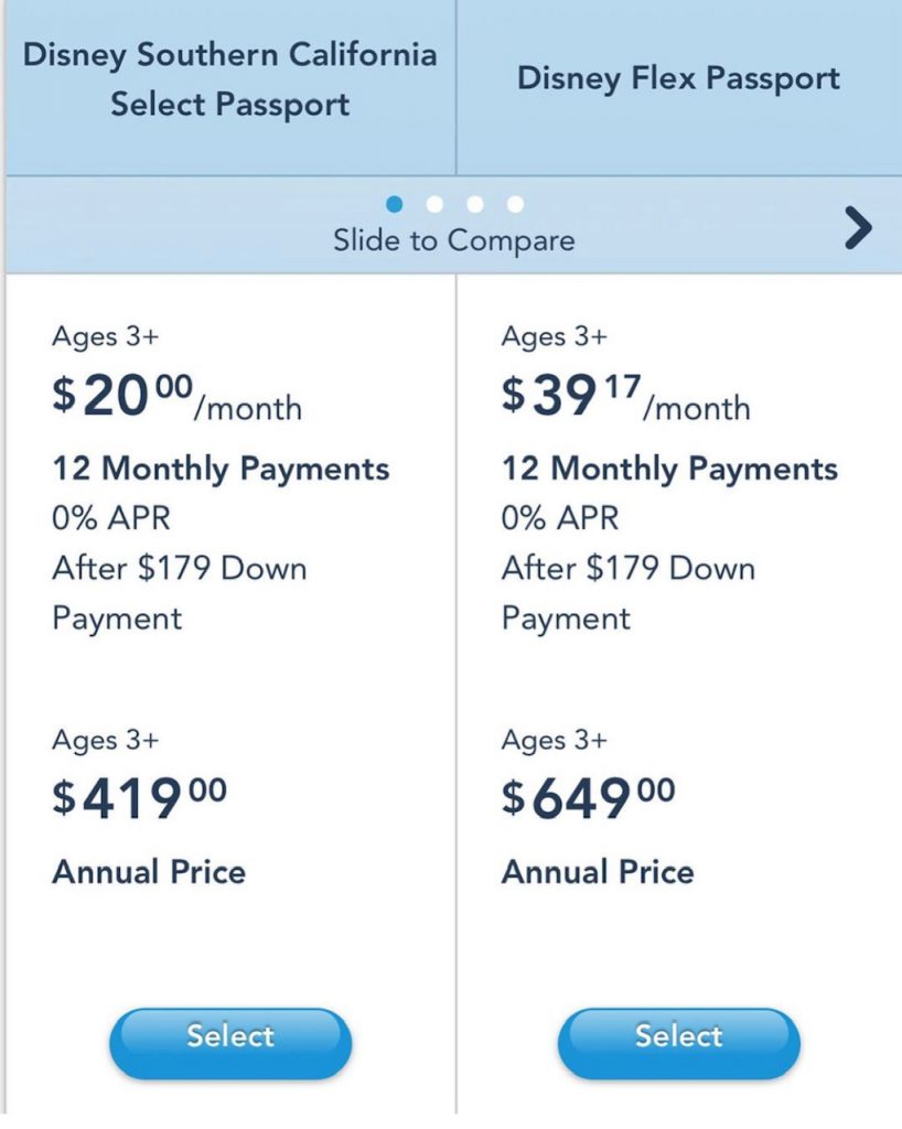 disneyland passport prices