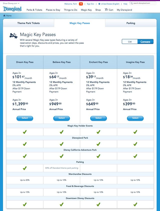 disneyland passport prices