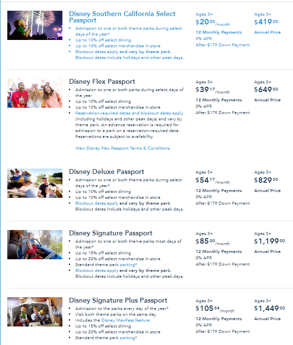 disneyland passport prices