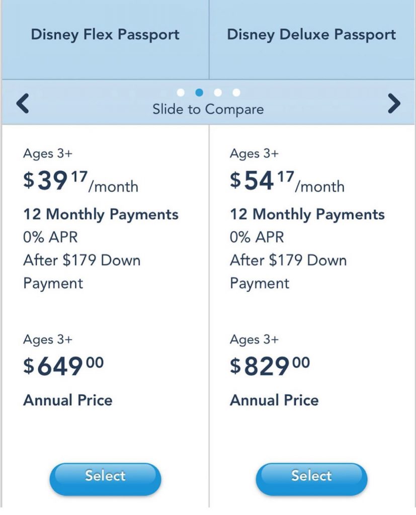 disneyland passport prices