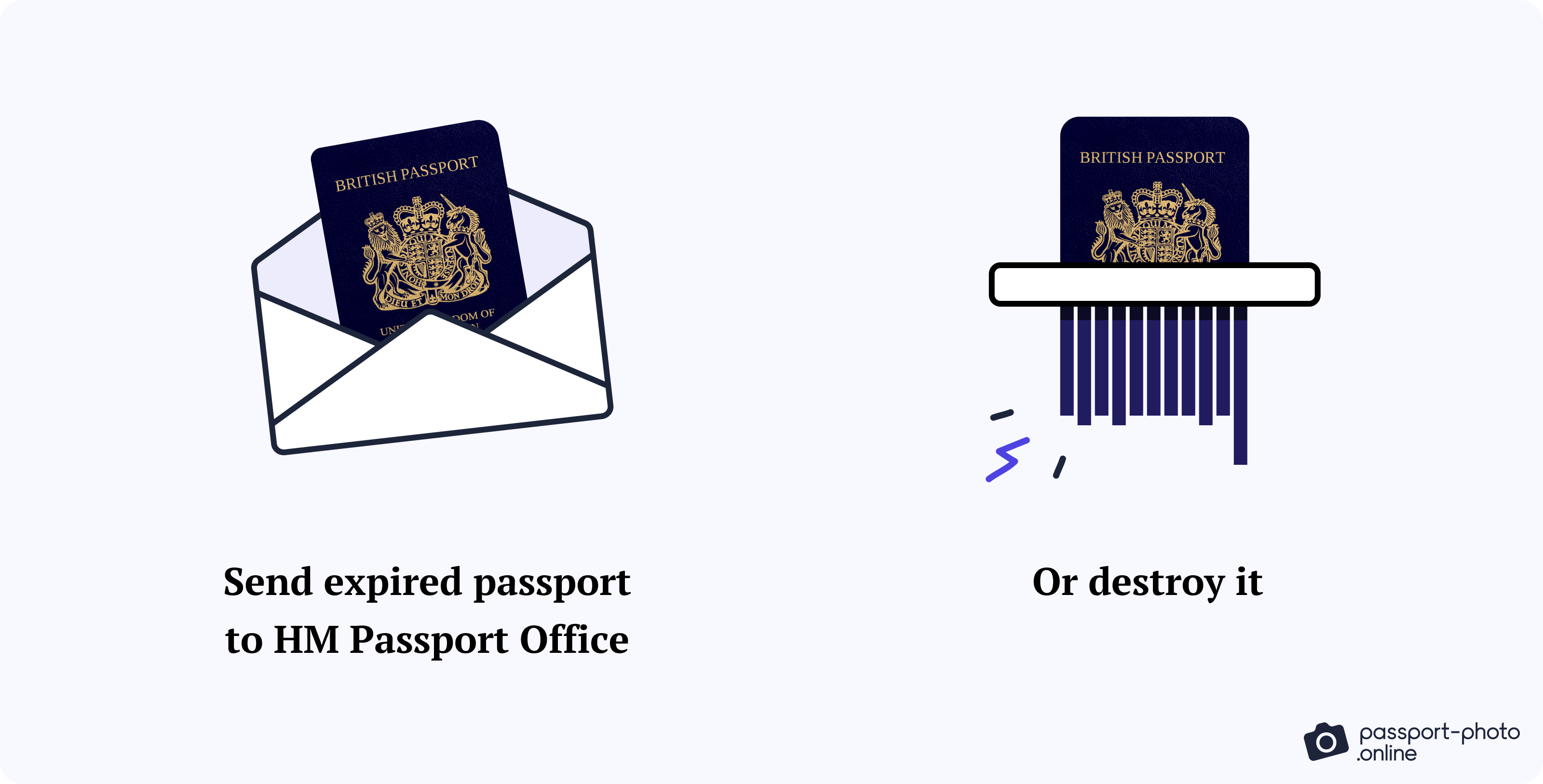 dispose of old passport