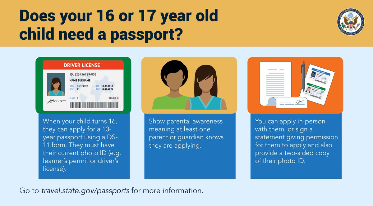 do 2 year olds need passports