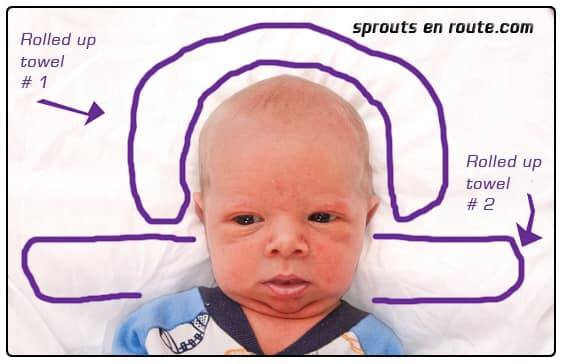 do infants need a passport