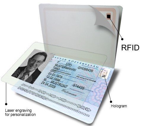 do passports have rfid