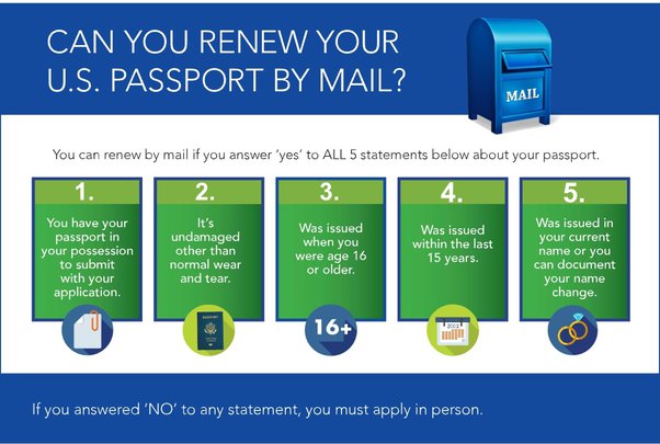 do you have to renew your passport