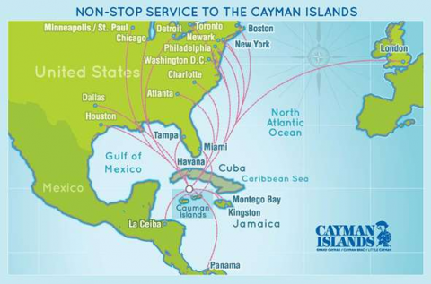 do you need a passport for grand cayman