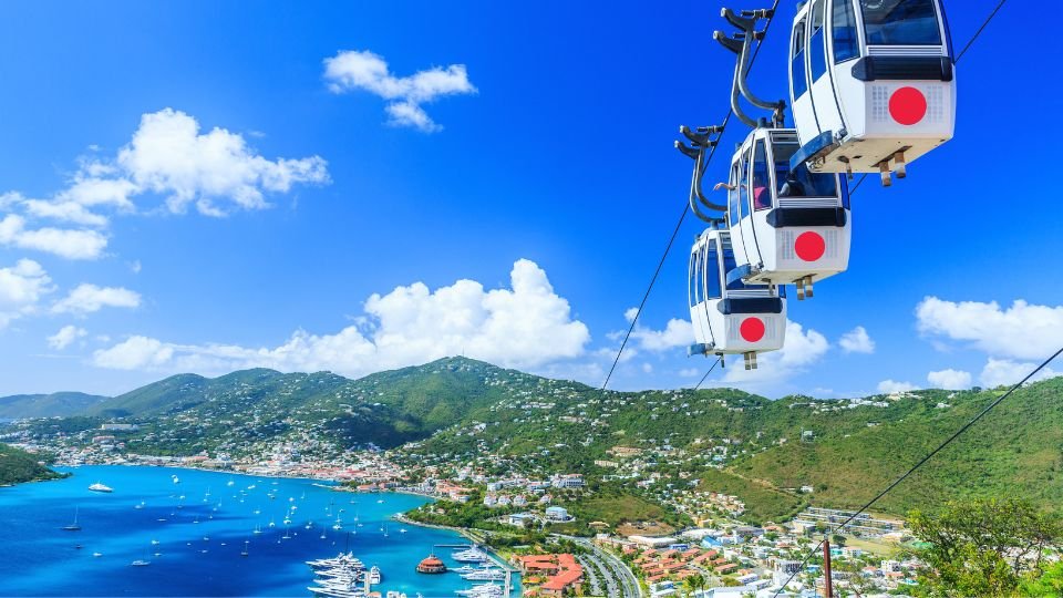 do you need a passport for st thomas virgin islands