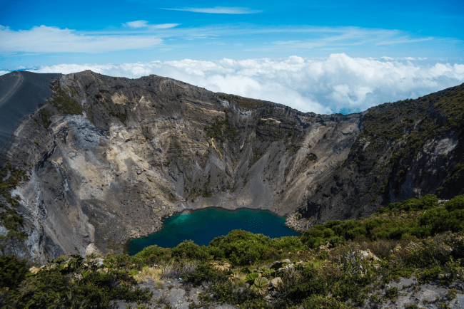 do you need a passport to go to costa rica