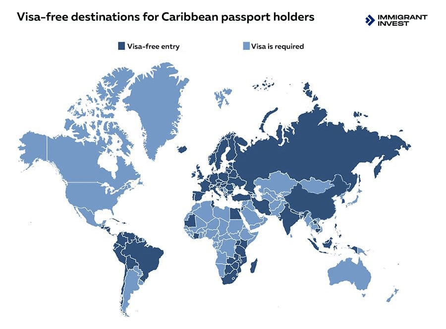 do you need a passport to the caribbean