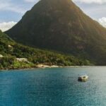 do you need passport for st lucia