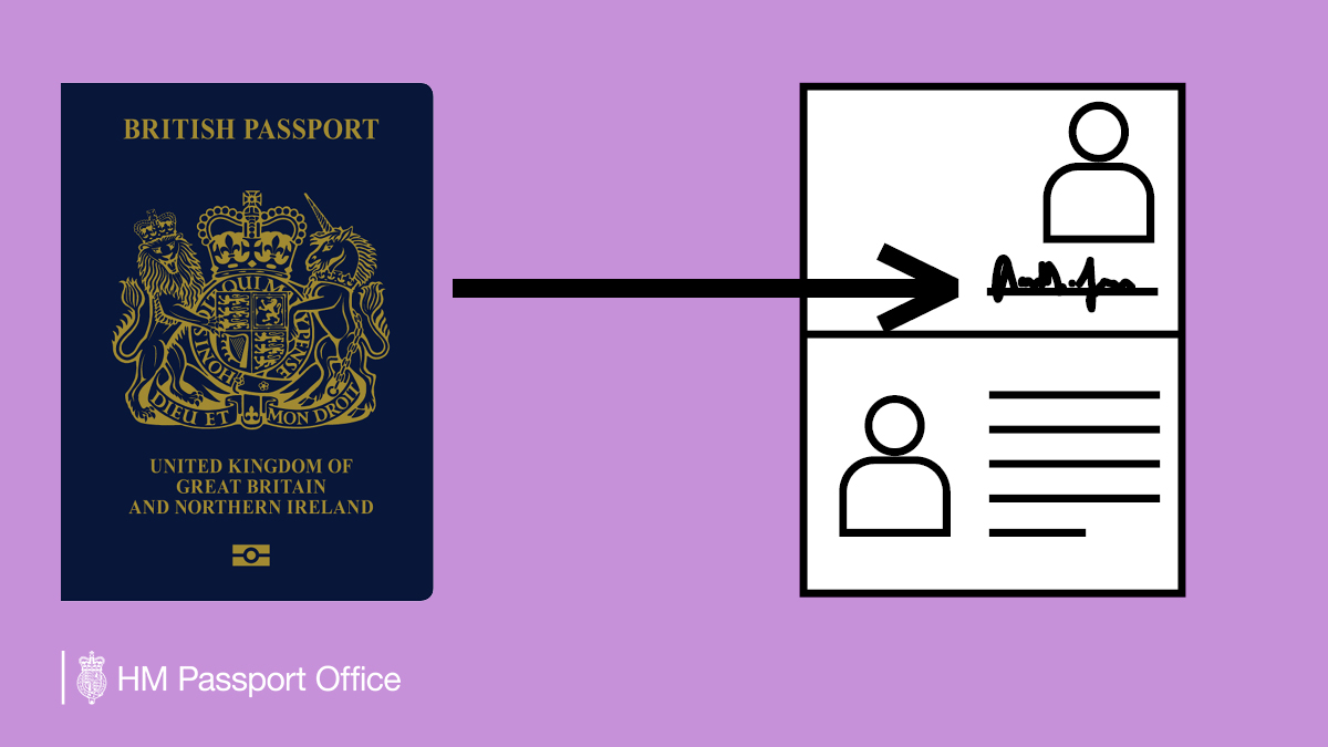 do you need to sign your passport