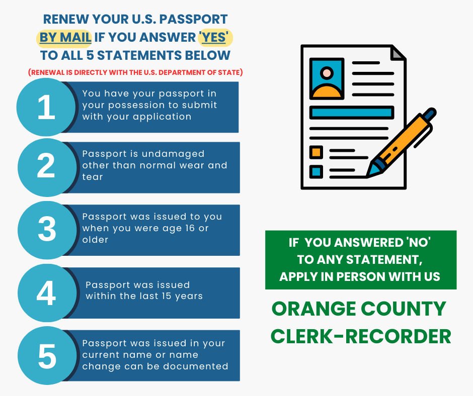 do you need your birth certificate to renew your passport