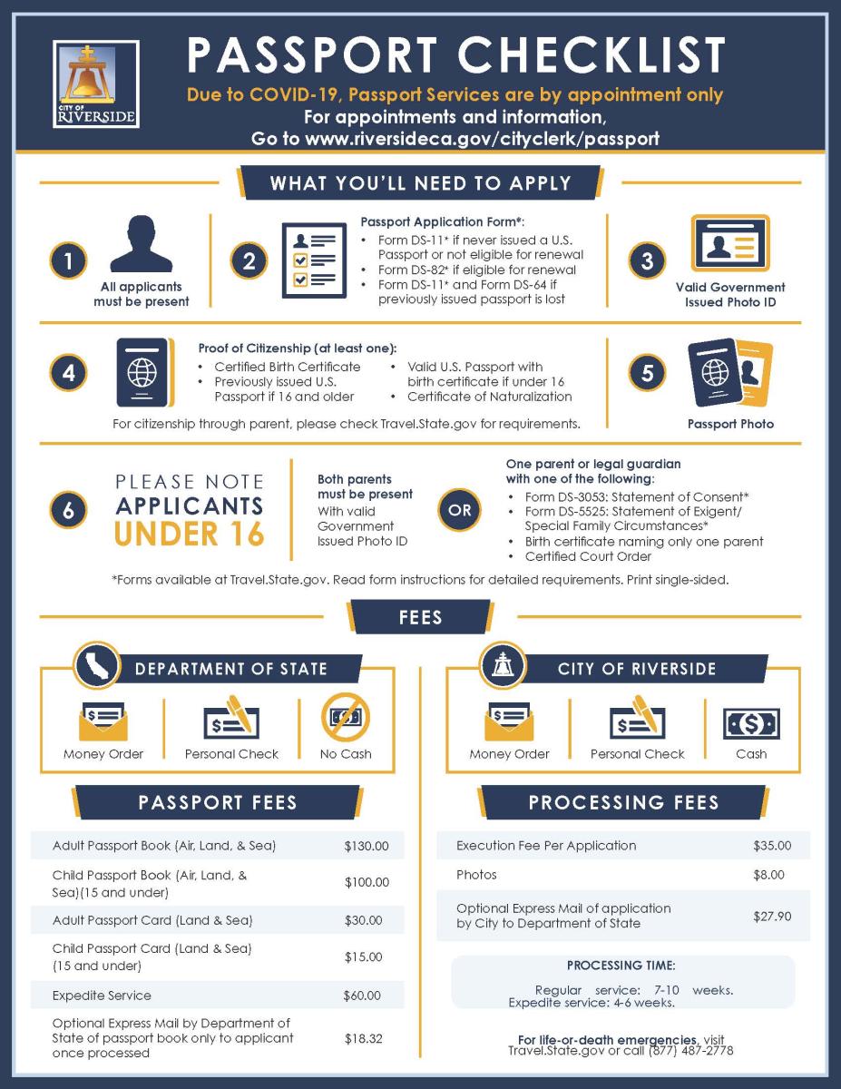 documentation required for passport