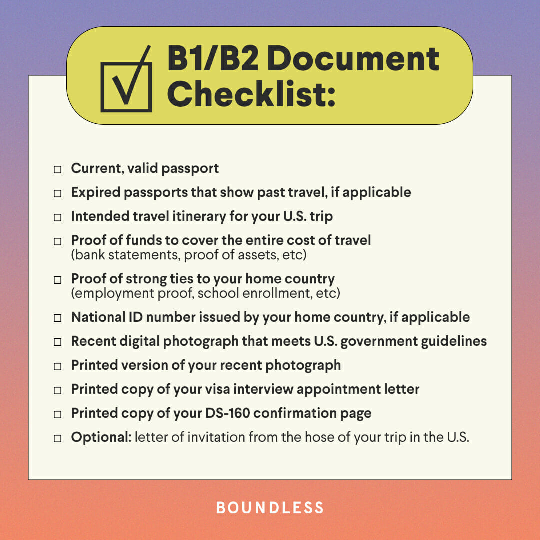 documents for getting a passport