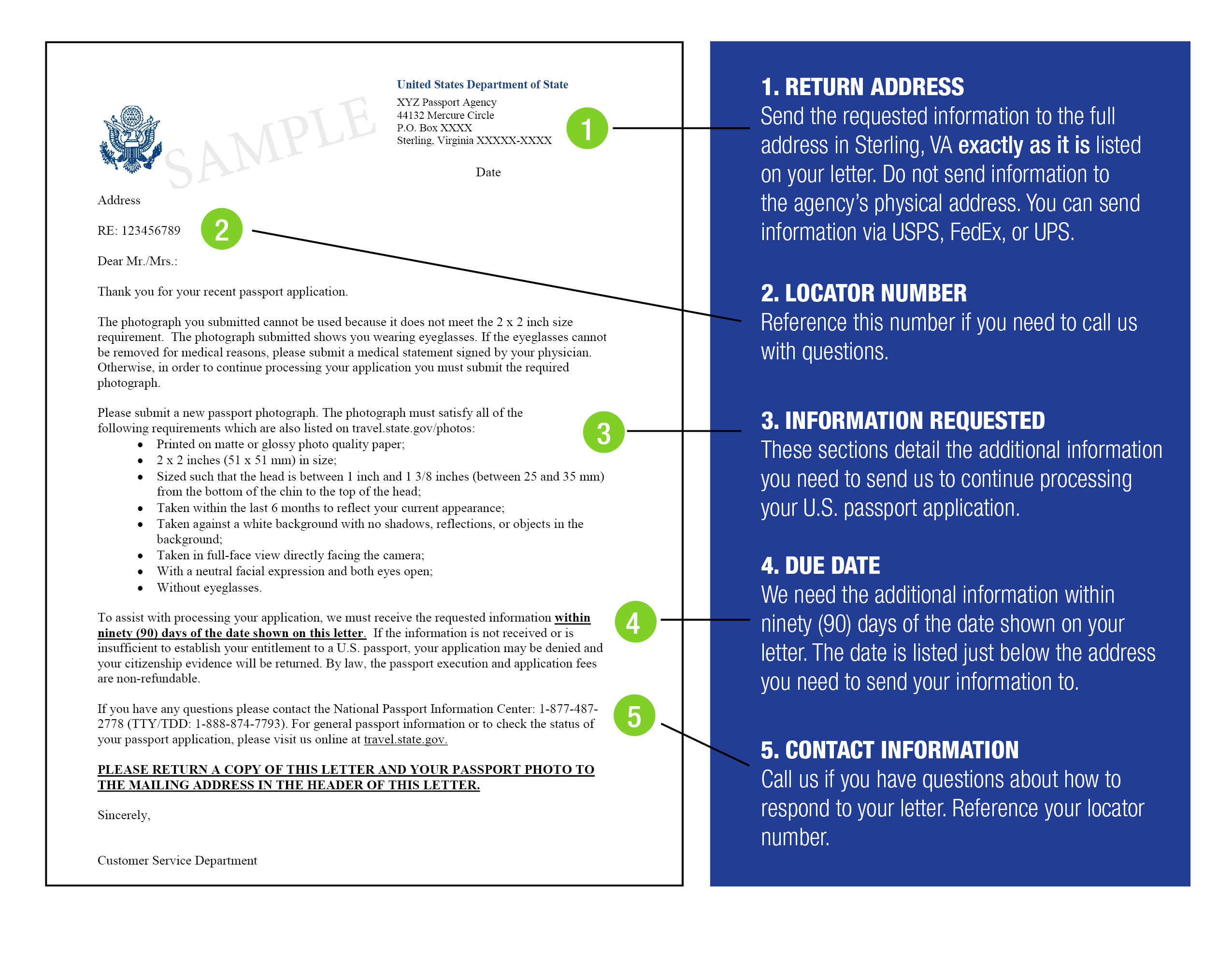 documents to bring for passport