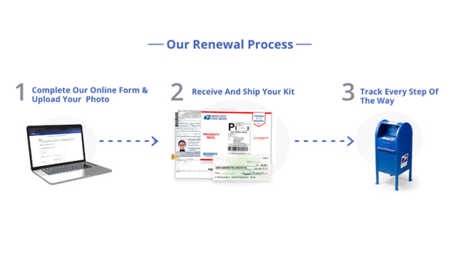 does a passport number change when renewed