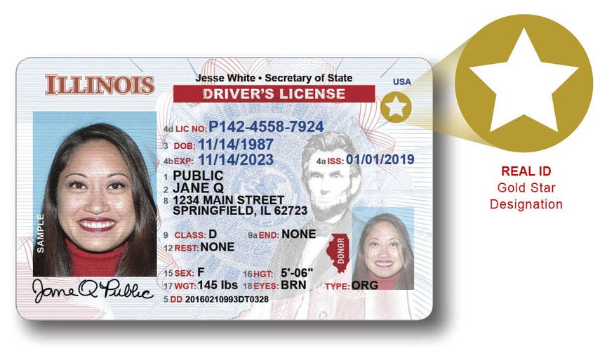 does the star on your license work as a passport