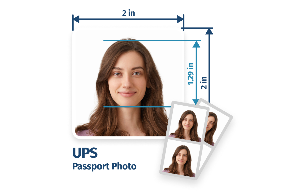 does the ups store do passport photos