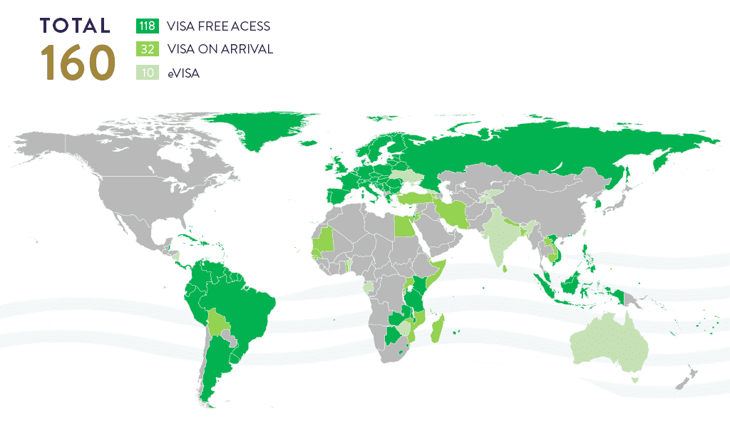 dominica passport visa free countries