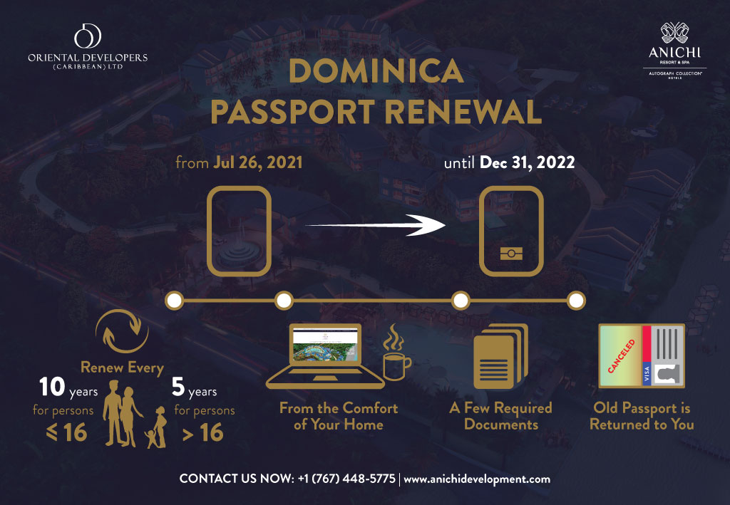 dominican republic passport renewal