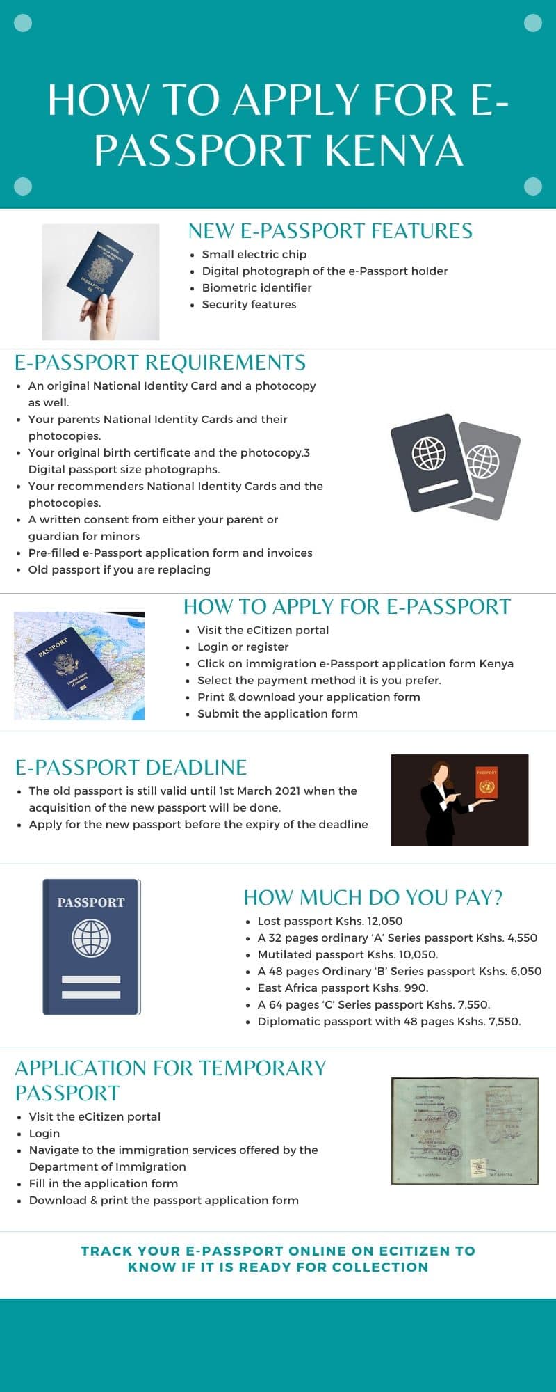 e citizen passport tracking