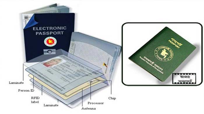 e passport pakistan