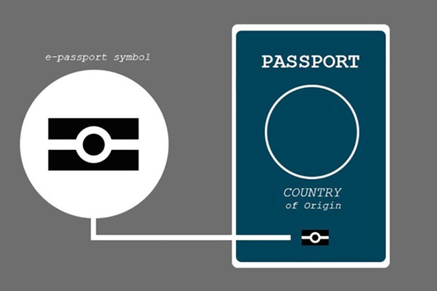 e passport usa