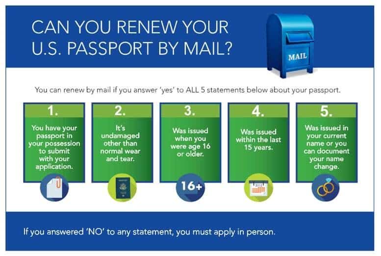 easiest way to renew passport