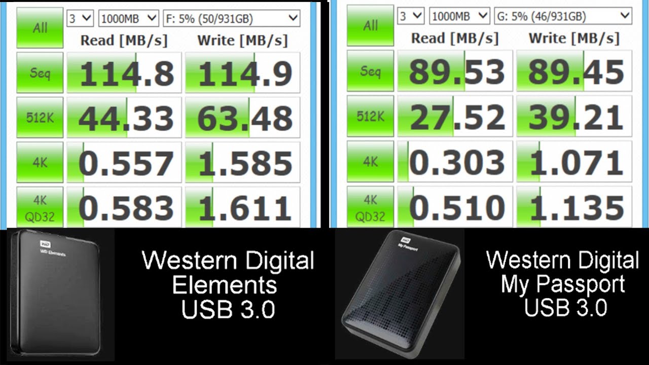 elements vs passport wd