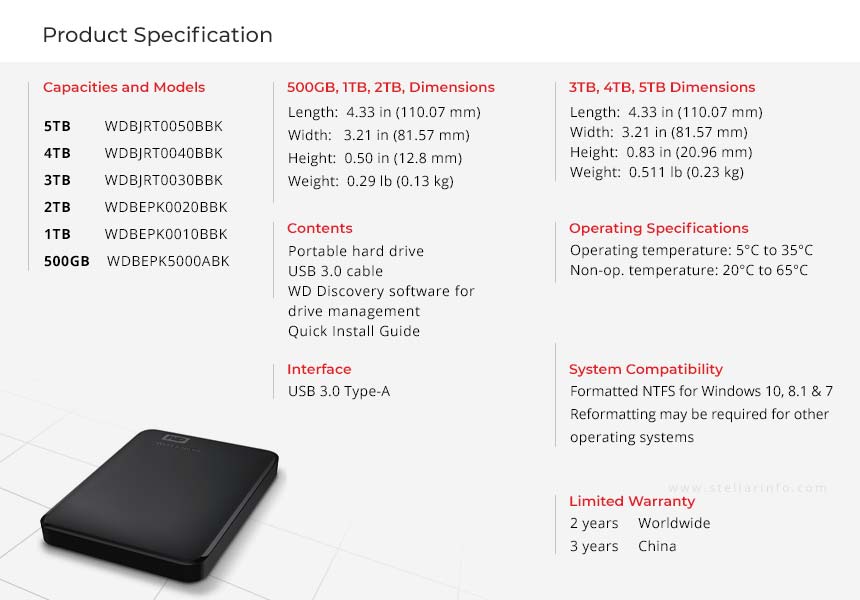 elements vs passport wd