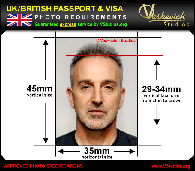 england passport photo requirements