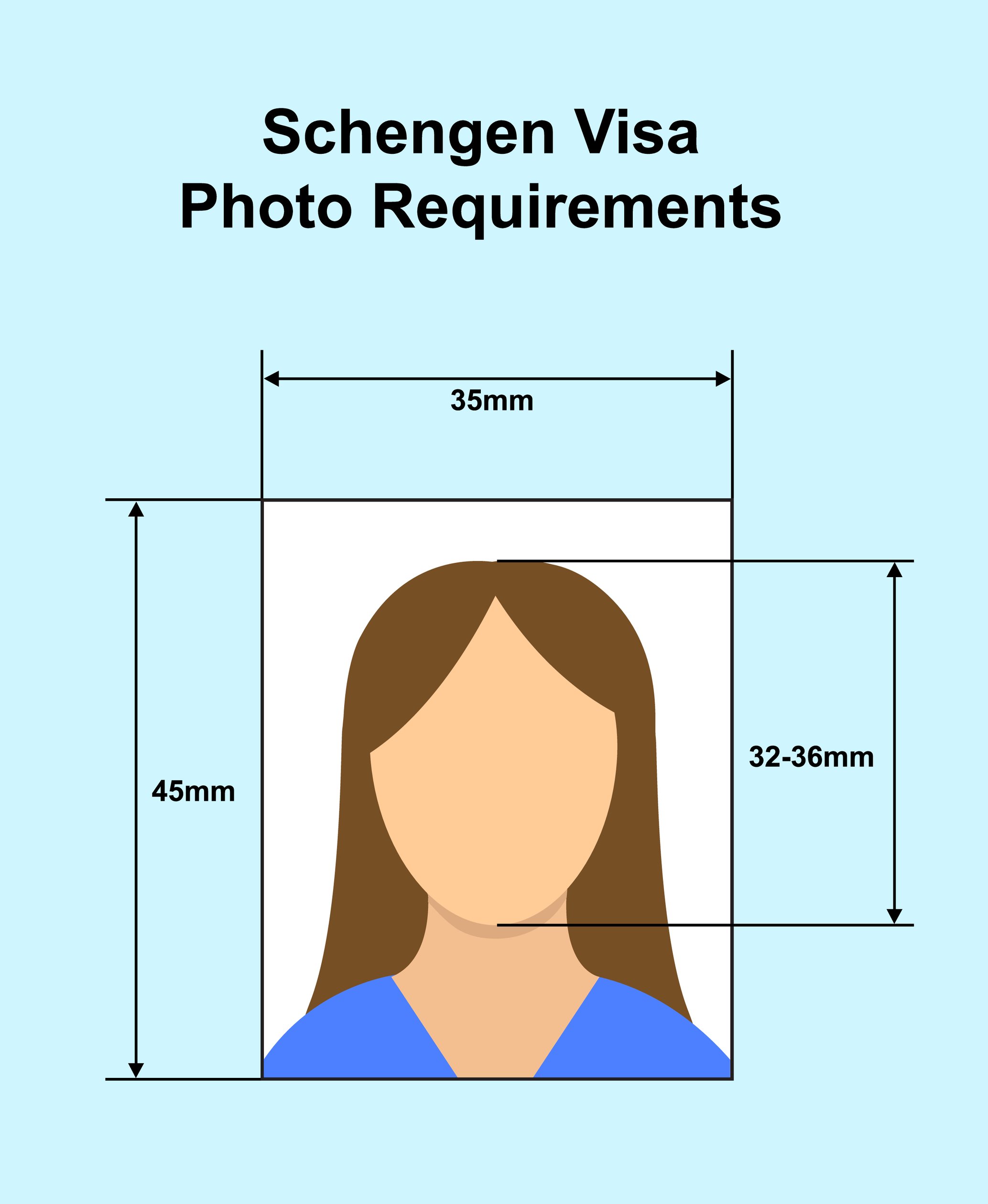 eu passport photo dimensions