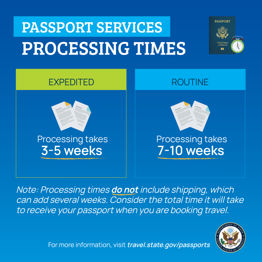 expedited passport processing time